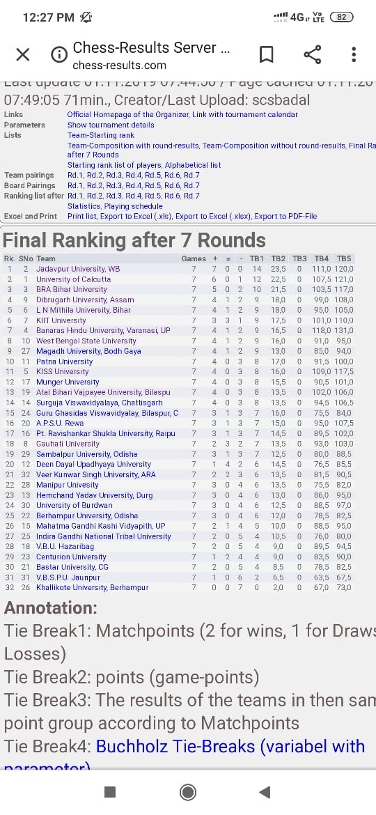 DU Chess Team3